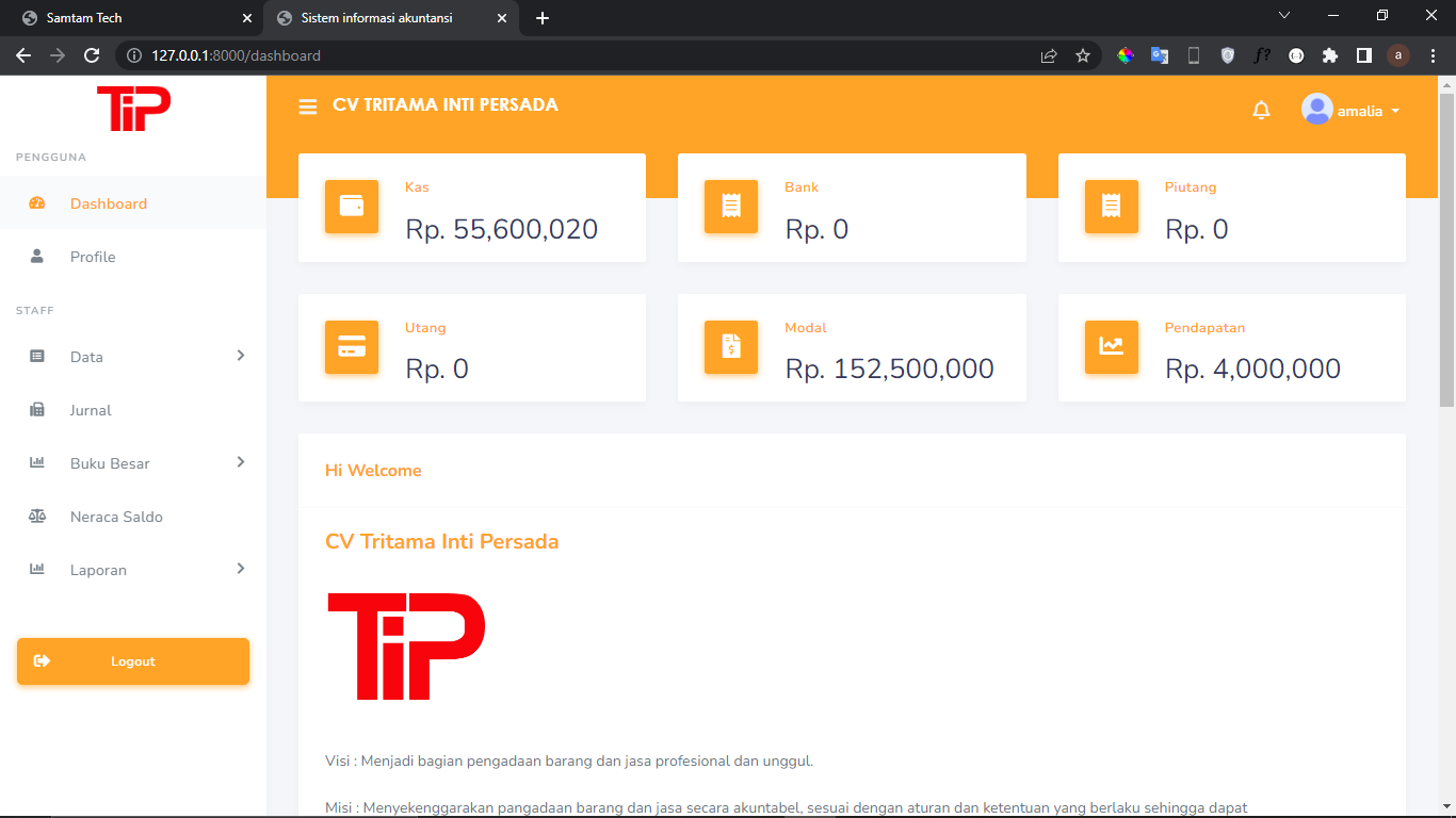 Keuangan System