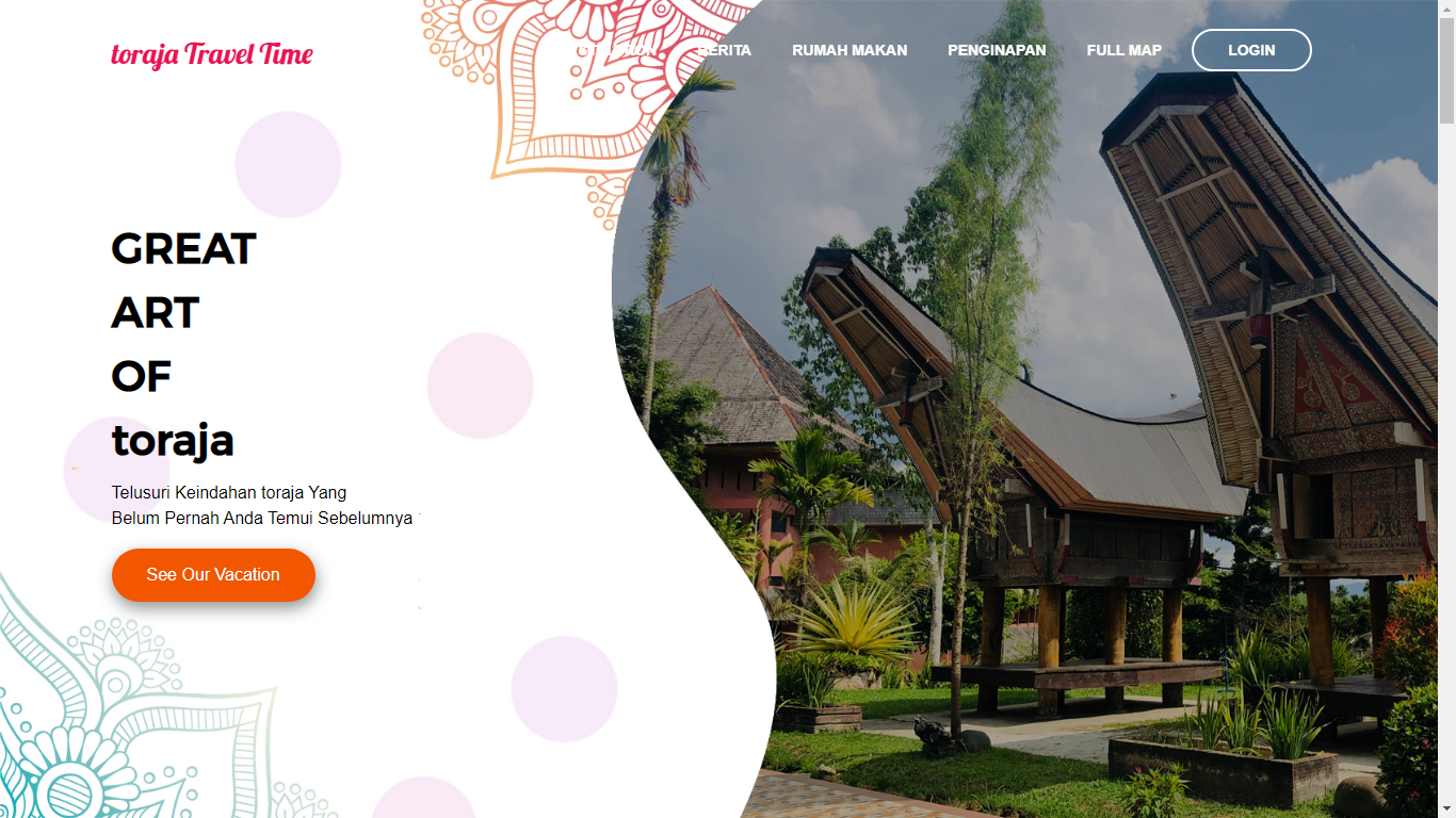 Pemetaan Toraja
